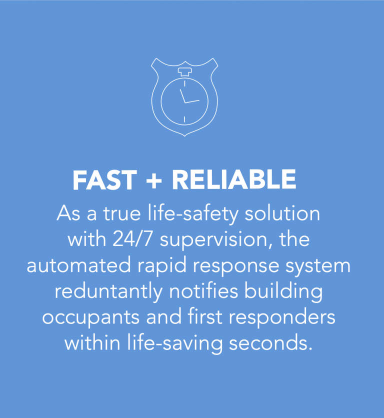 Police Alert BluePoint Alert Solutions