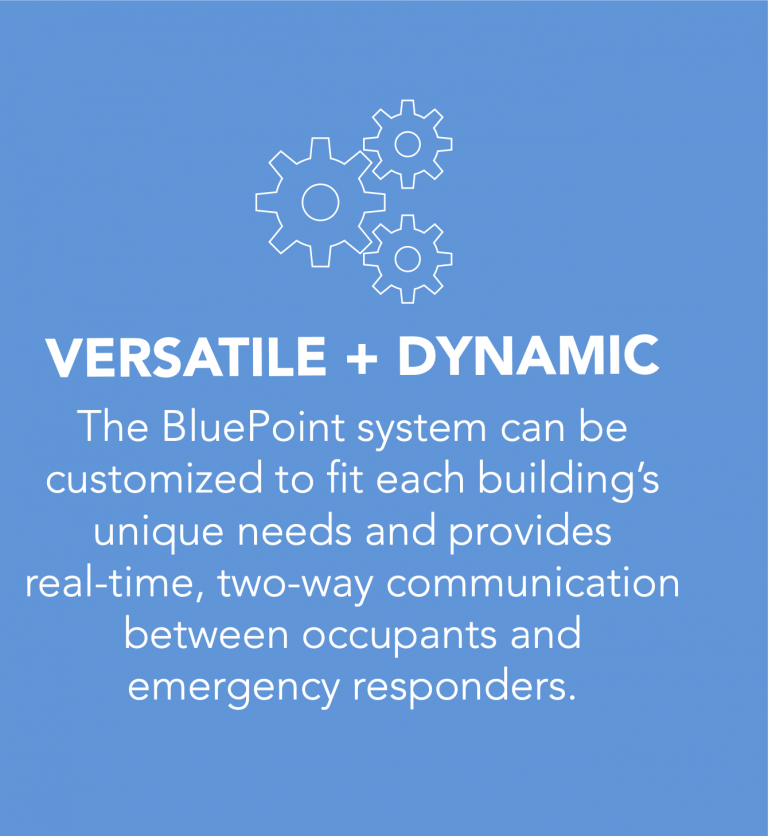 Medical Alert BluePoint Alert Solutions