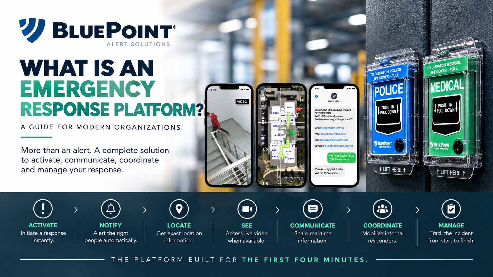 Emergency response platform for activating, notifying, locating, communicating, coordinating, and managing incidents during the first four minutes